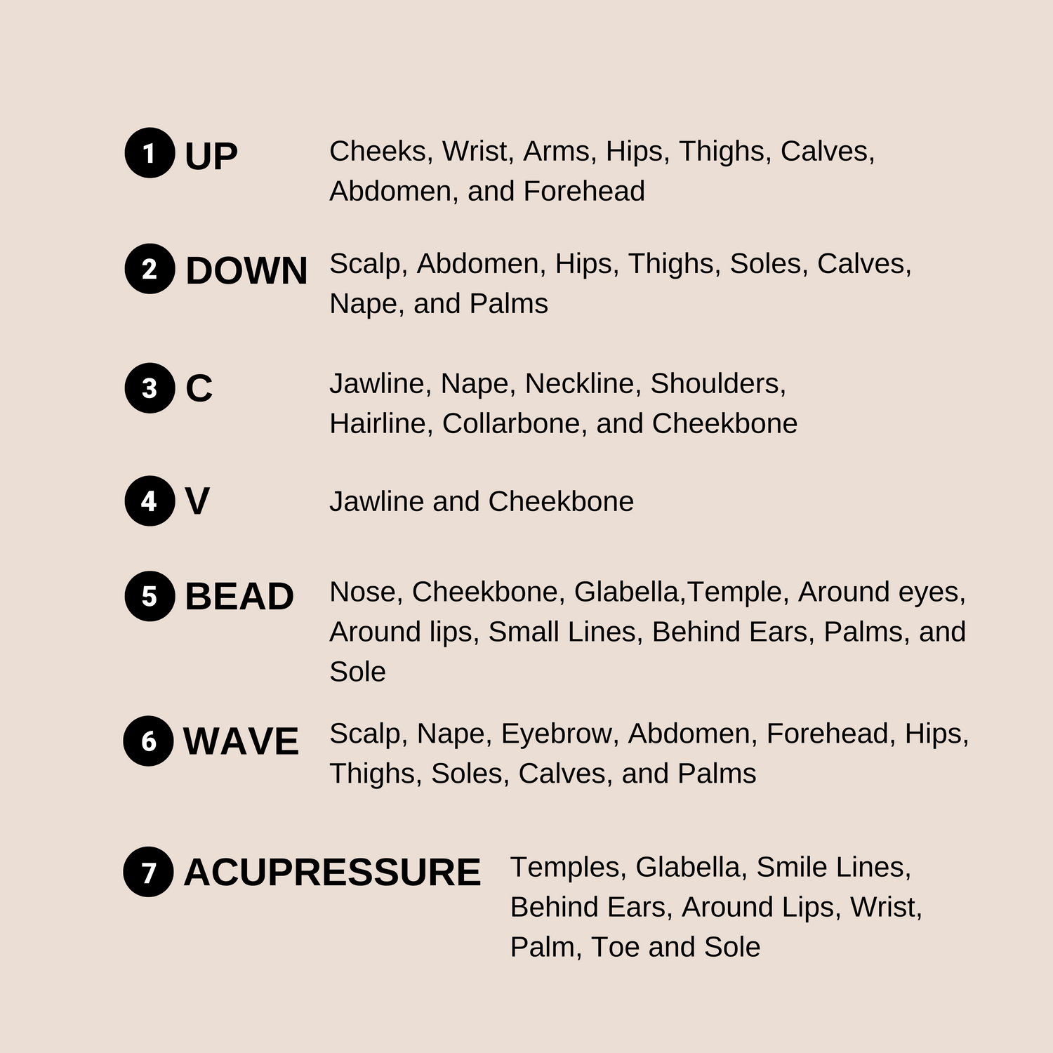 Face & Body Ceramic Gua Sha